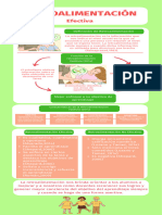 Infografia Retroalimentación