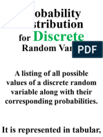 Discrete Proba Distribution