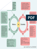 Clase Espejo - Comparativo