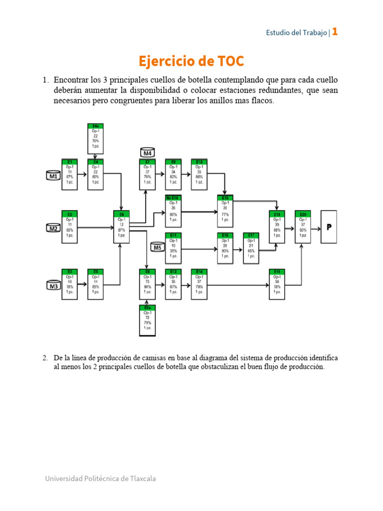 Ejercicio TOC | PDF