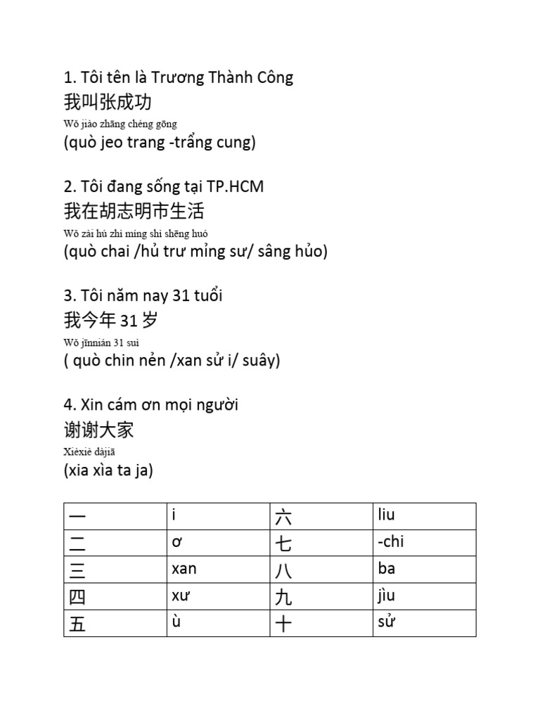 Cach Tao Slide Gioi Thieu Ban Than 100 Tu