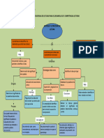 Mapa Conceptual Metodos y Estrategias de Lecturas