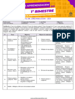 7º Ano - Matemática - 1º Bimestre - 2024