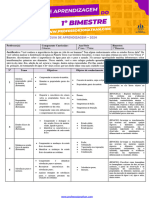 1° BIM - CIÊNCIAS - 6°Ano