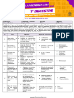 1 Serie - Projeto de Vida 1º Bimestre - 2024