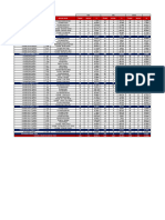 Kolkata2 MF & Amfi Update