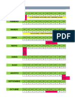 Planificación de Vacaciones 2023 Gestión Operativa