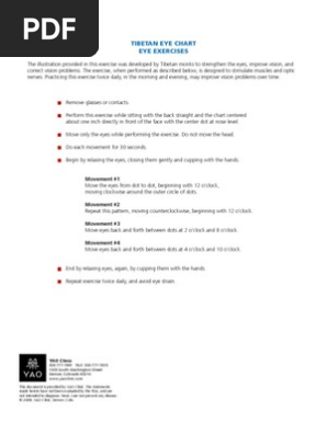 tibetan eye chart pdf