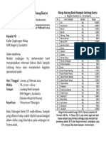 Undangan Penyetoran Sampah Anorganik Ekonomis Terpilah Februari 2024