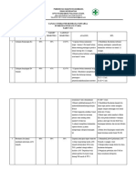 2.6.3.a.2 Analisa KESGA TM 1