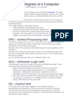 Block Diagram of A Computer