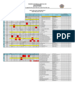 Jadwal Semester Genap 2023-2024 Fix