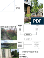 3 1景觀植物選擇
