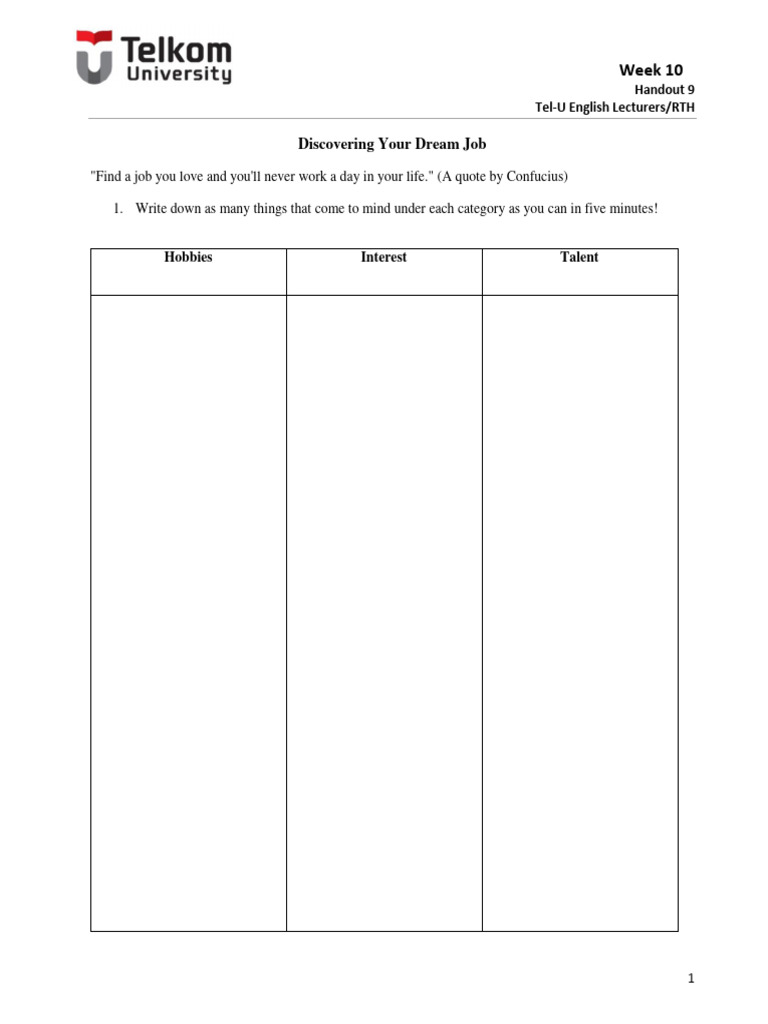 Discovering Your Dream Job Worksheet PDF