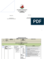 RPT Perniagaan Tingkatan 4 2023