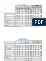 SMU Master of Business Administration (MBA) Fee Structure