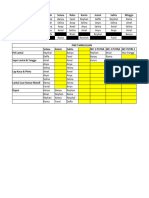 Jadwal Piket MESS