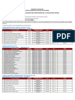 8637 - Lista Par Al Evalaucion Tecnica 004-2024 Prueba