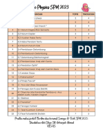 HOT TOPICS SPM 2023 FIZIK TC Bee KISAS