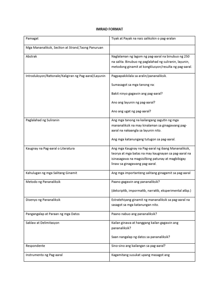 IMRAD FORMAT-WPS Office | PDF