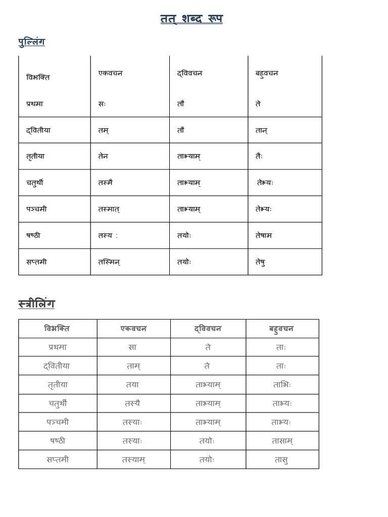 Sabd Roop | PDF