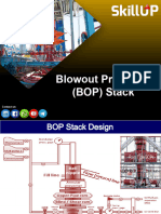 Blowout Preventer (BOP) Stack: Contact Us