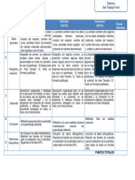 Rúbrica Trabajo Final