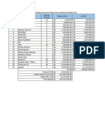 USP2024 - Excel - Raihan Fauzan Muslim - XII TP 2