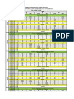 Jadwal SMK 2024