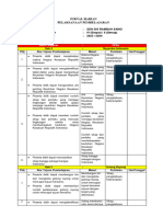 Jurnal Harian Kelas 4 Genap Kurmer