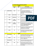 Opal Grade Applications List