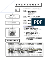 最新線上請假流程圖