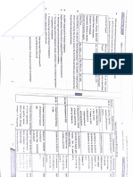 PDF 2 Income Tax