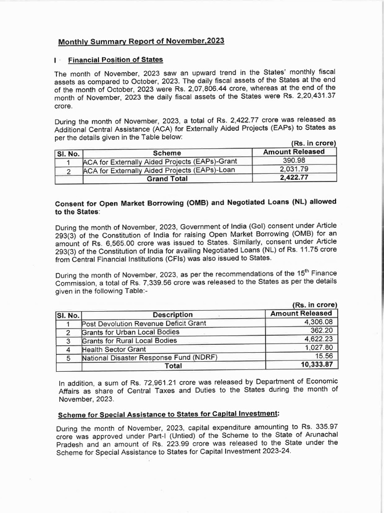 Monthly summary report of november 2023 pdf