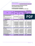 Nilai Realisasi Belanja Dan Penerimaan PNBP BP Batam
