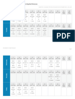 Class BGEN1 Timetable