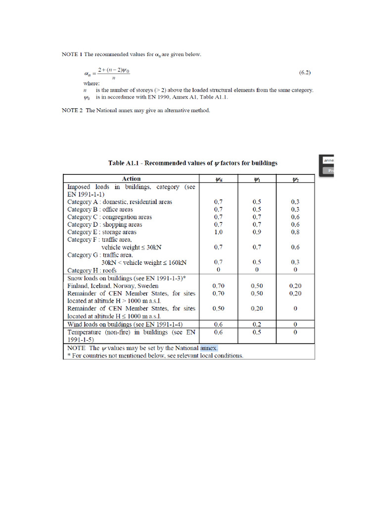 Live Load Reduction Factors EN1991!1!6.3.1.2 | PDF