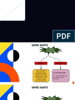 Arithmetic Progressions Mind Maps + Top 10 Qs