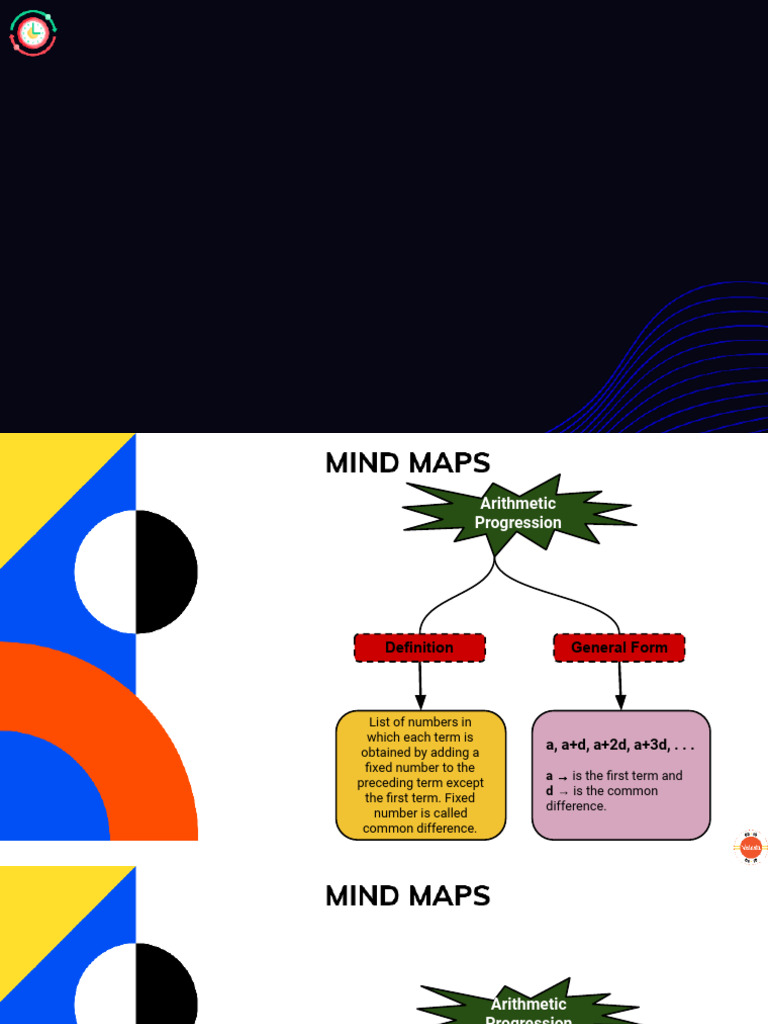 Arithmetic Progressions Mind Maps + Top 10 Qs | PDF | Mathematics