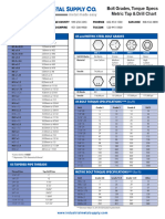 Metric - Tap-and-Drill-Chart PDF