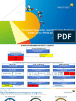 2024.02.21 Pengadaan Barang Dan Jasa PT Angkasa Pura II