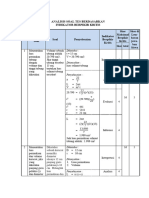 Analisis Soal Tes Berdasarkan