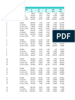 Datos Descargados de Sap para El Dieño de Columnas