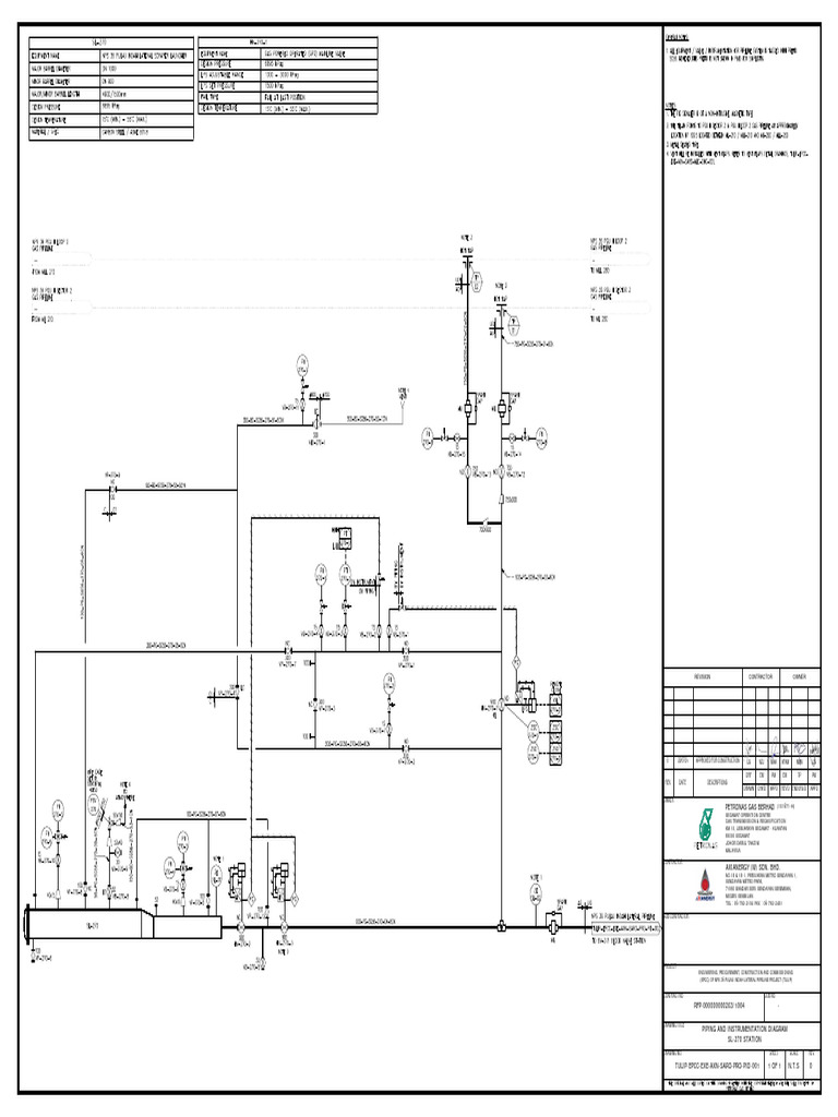 Tulip epcc exe axn saro pro pid 001 0 piping and instrumentation