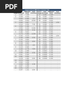 Gauge To Inches To Millimeters Conversion Table