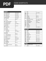 Cheat Sheets - Unreal Engine 5 Editor Cheat Sheet Light Theme | PDF ...