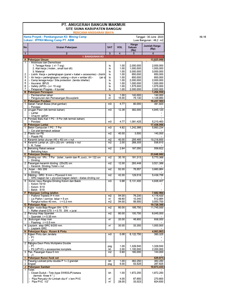 RAB Pembangunan K3 Mining Camp 2023 | PDF