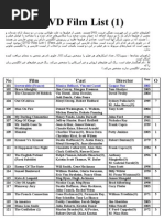 Download DVD List of My Friend by api-3813325 SN7075659 doc pdf