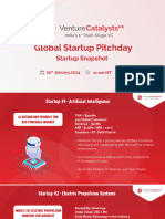 Global Pitch Day: Startup Snapshot