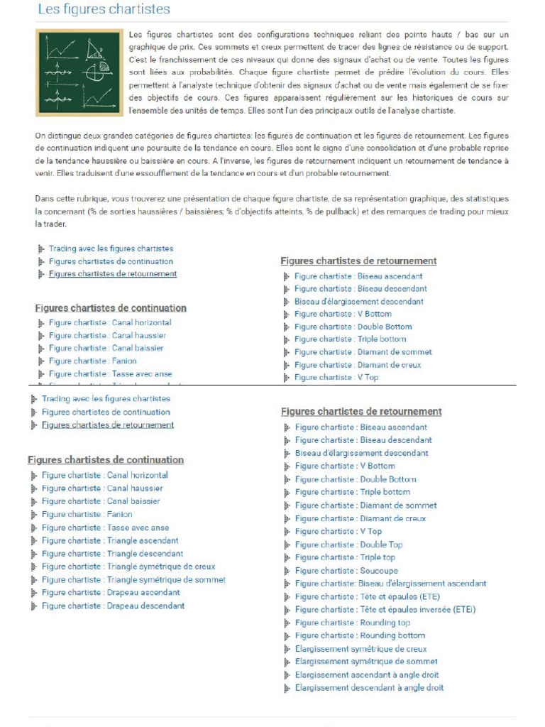 Les Figures Chartiste | PDF